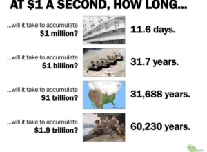 This is Not COVID Relief