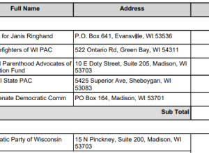Pfaff Follows the Money Outside Western Wisconsin
