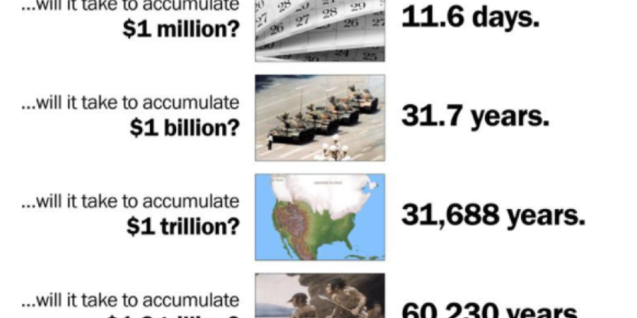 This is Not COVID Relief