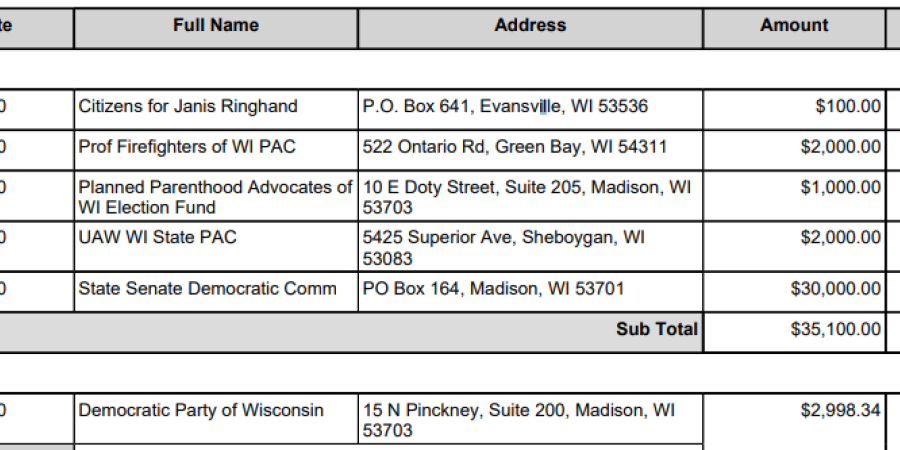 Pfaff Follows the Money Outside Western Wisconsin